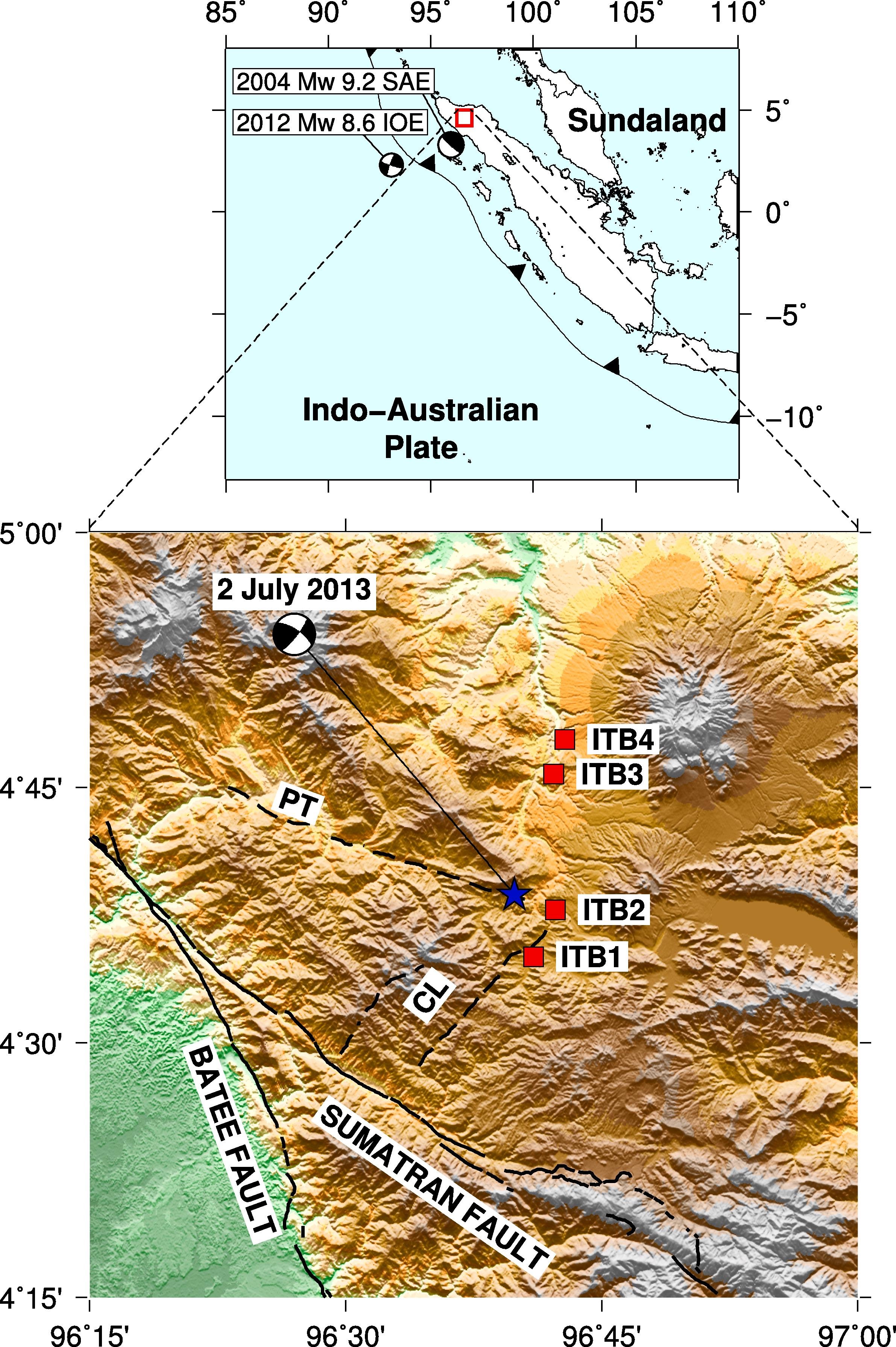 Fig. 1. Tectonic setting of this study. The blue star indicates the epicenter of the 2 July 2013 AE based on the United States Geological Survey catalog. The red squares indicate GPS stations, while the solid black lines suggest the locations of the identified Sumatran and Batee faults (Sieh and Natawidjaja, 2000). The dashed line marks the newly identified fault segments of Pantan Terong (PT) and Celala (CL). Topography created using Shuttle Radar Topography Mission (SRTM) 90 m (Jarvis et al., 2008). The inset shows the global map and the epicenter of the 2004 SAE and 2012 IOE. (For interpretation of the references to color in this figure legend, the reader is referred to the web version of this article.)