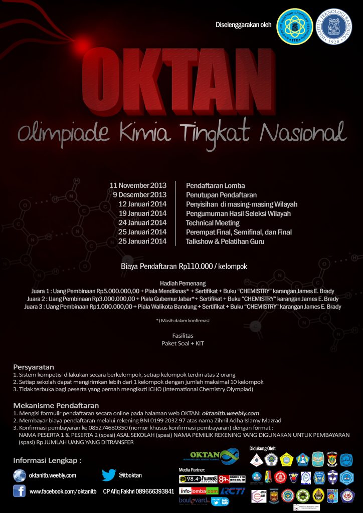 oktan 2014