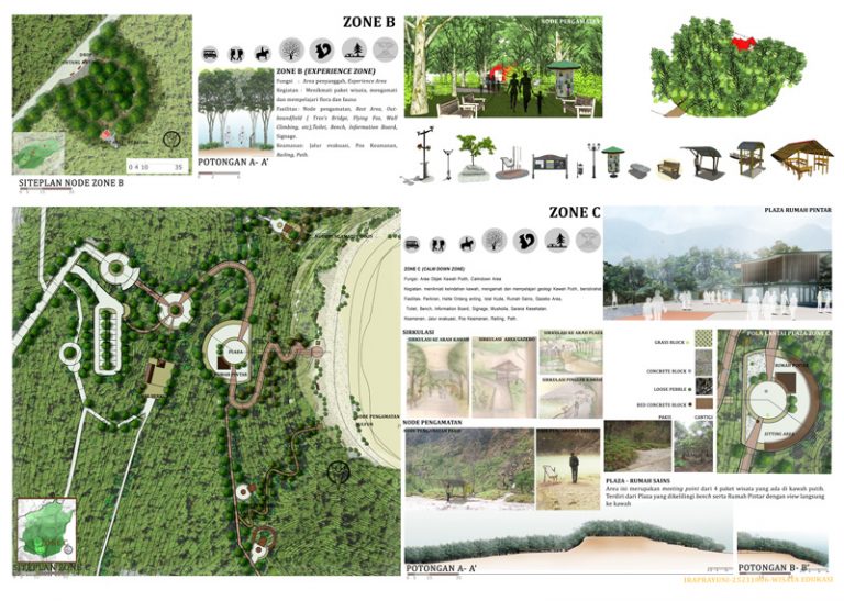 Karya Mahasiswa Program Studi Magister Arsitektur Lanskap