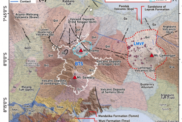Unlocking East Java’s Secrets: Why Two Neighboring Volcanoes Erupt So Differently