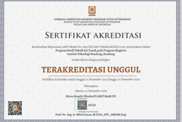 Sertifikat Akreditasi