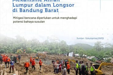 Pakar ITB Ungkap Mekanisme Aliran Lumpur Dalam Longsor Di Bandung Barat