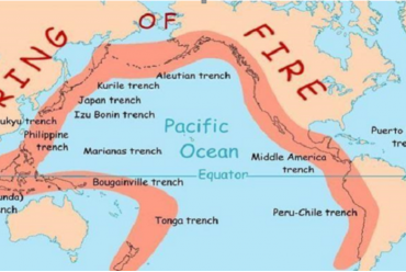 Mewaspadai Bencana Tsunami di Daerah Pesisir Indonesia