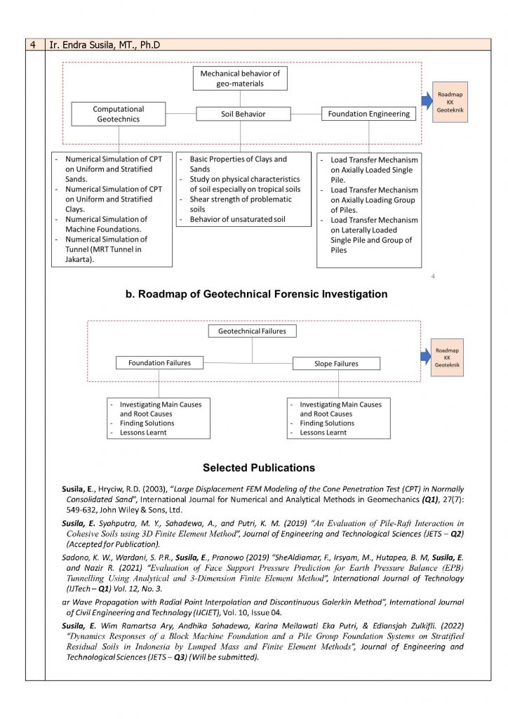Roadmap KK RG_Page_5