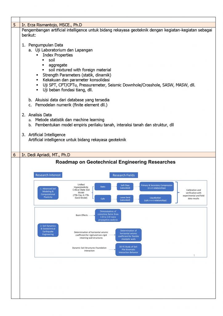 Roadmap KK RG_Page_6