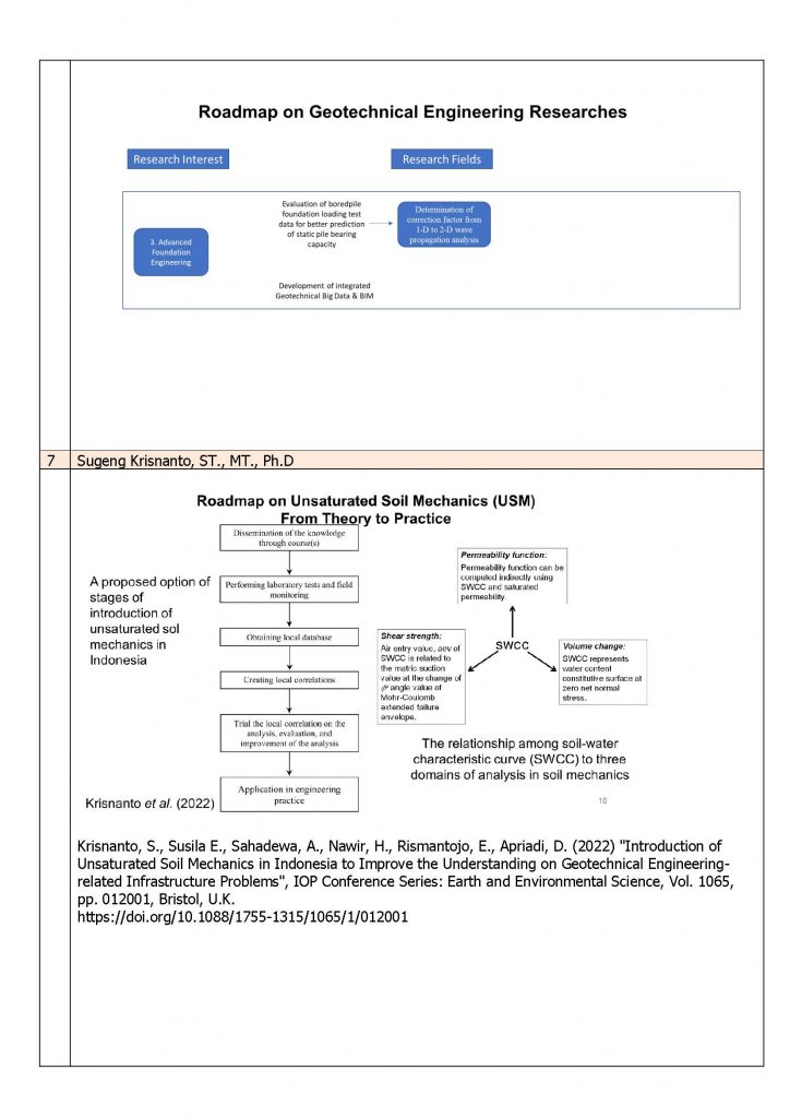 Roadmap KK RG_Page_7