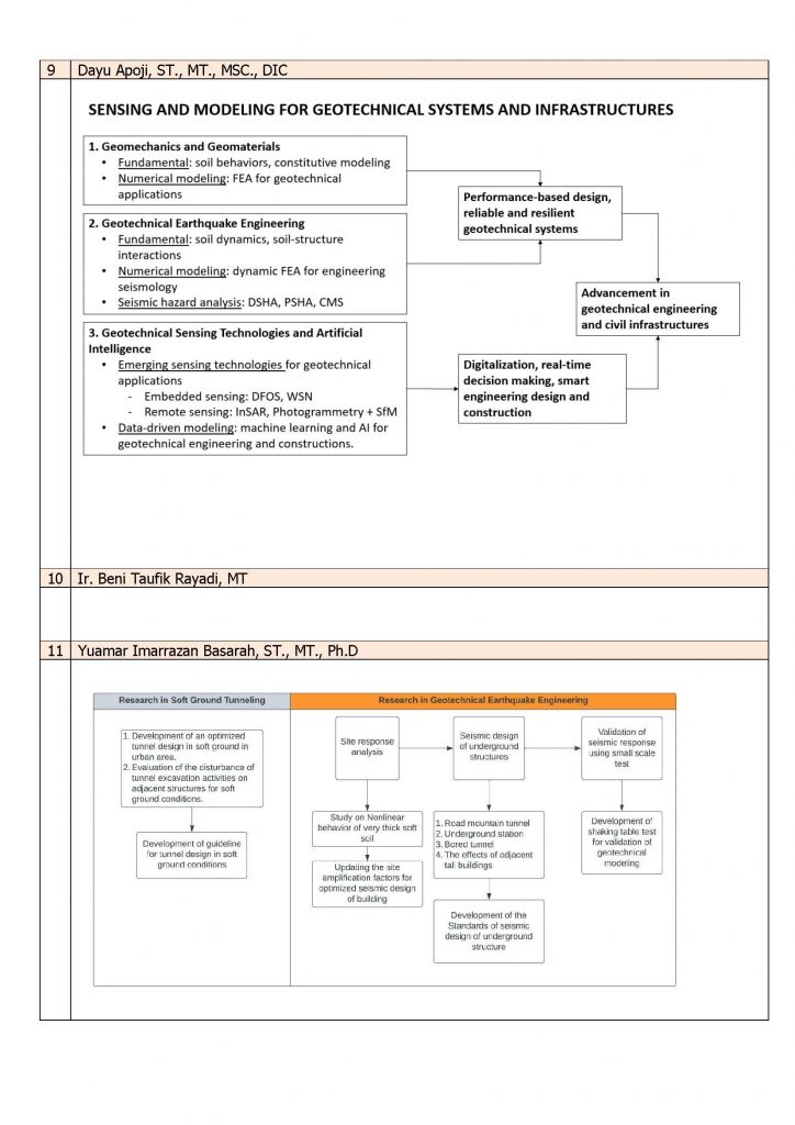 Roadmap KK RG_Page_9