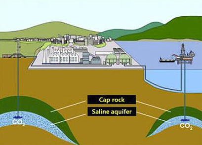 CCS Technology Can Reduce CO2 Gas Emission Problems Related to Natural Gas Production