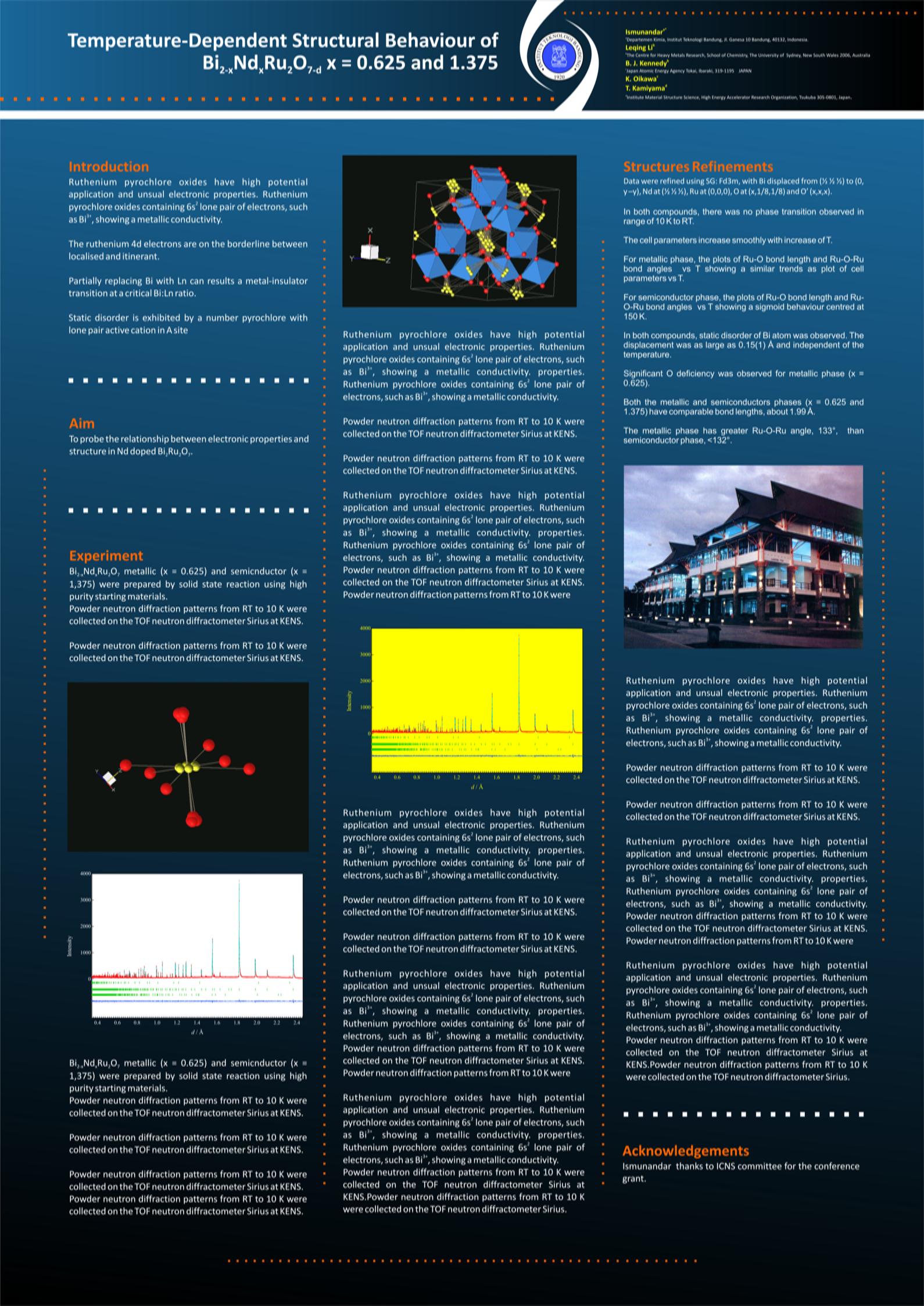 Institute for Research and Community Services » Template Presentasi Powerpoint dan Poster