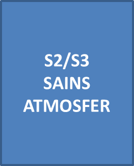 Repositori Sains Atmosfer