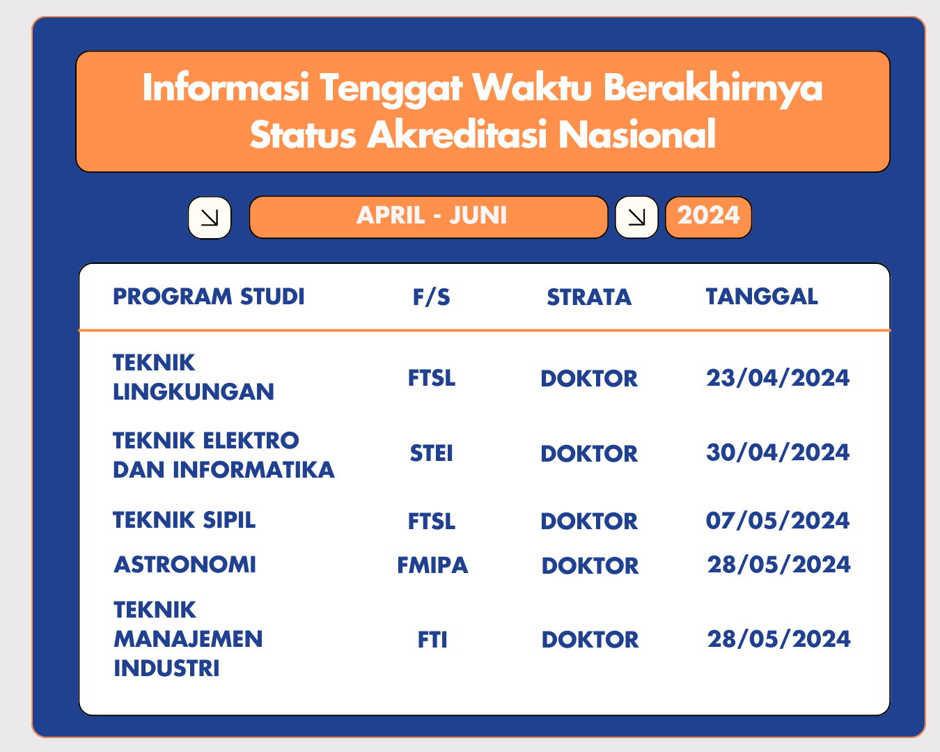 Pengumuman (16)