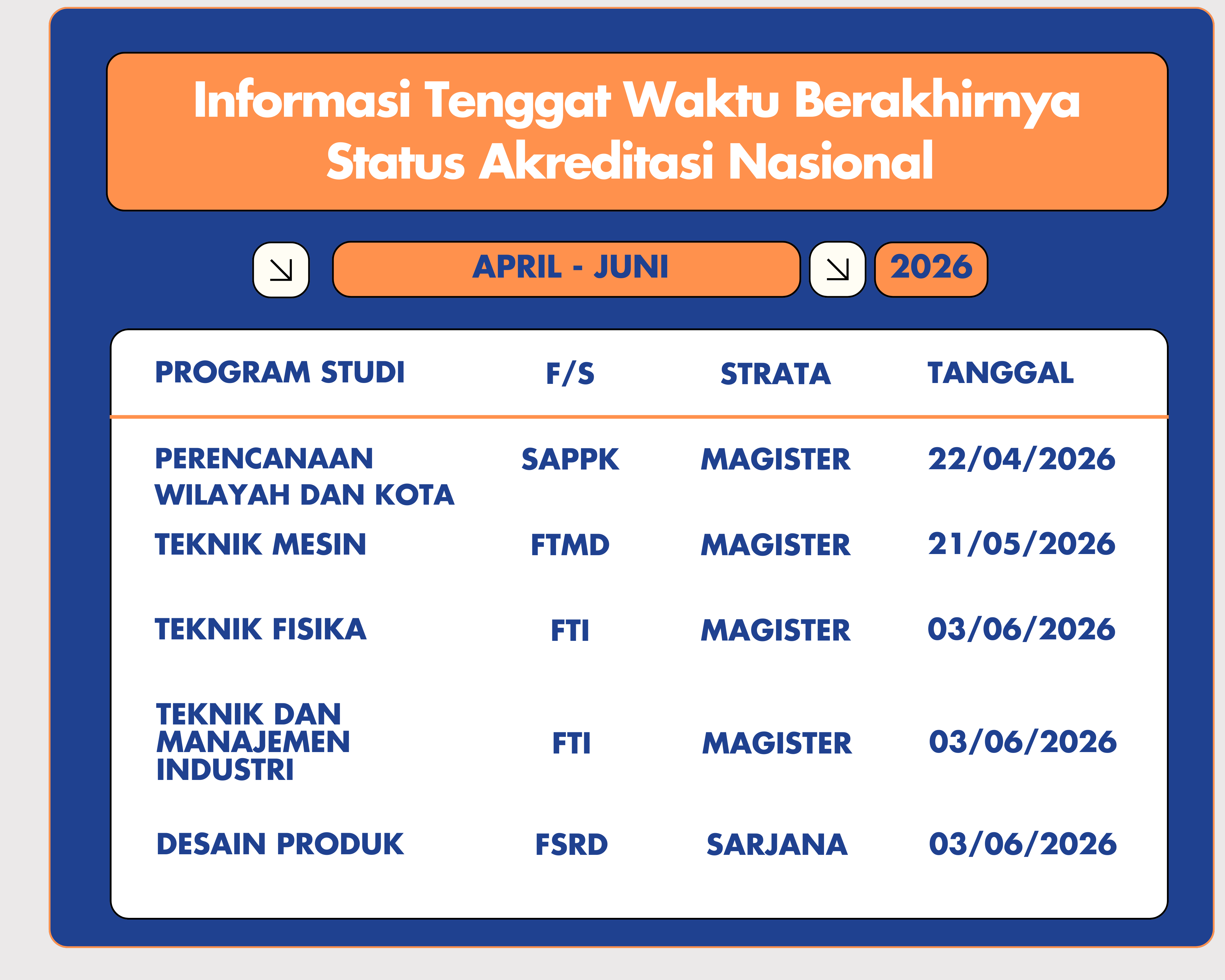 April - Juni 2026